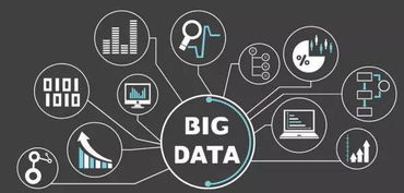 物聯(lián)網(wǎng)、互聯(lián)網(wǎng)、云計(jì)算、大數(shù)據(jù)與工業(yè)4.0 工業(yè)互聯(lián)網(wǎng)數(shù)據(jù)服務(wù)的融合與演進(jìn)